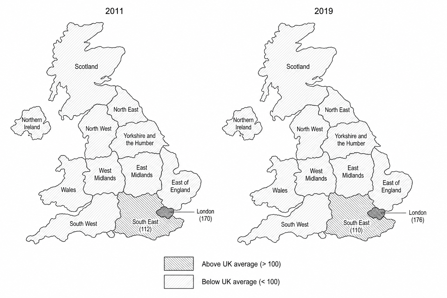 Figure 10: Regional Gross Value Added (GVA) per head compared to the UK average in 2011 and 2019