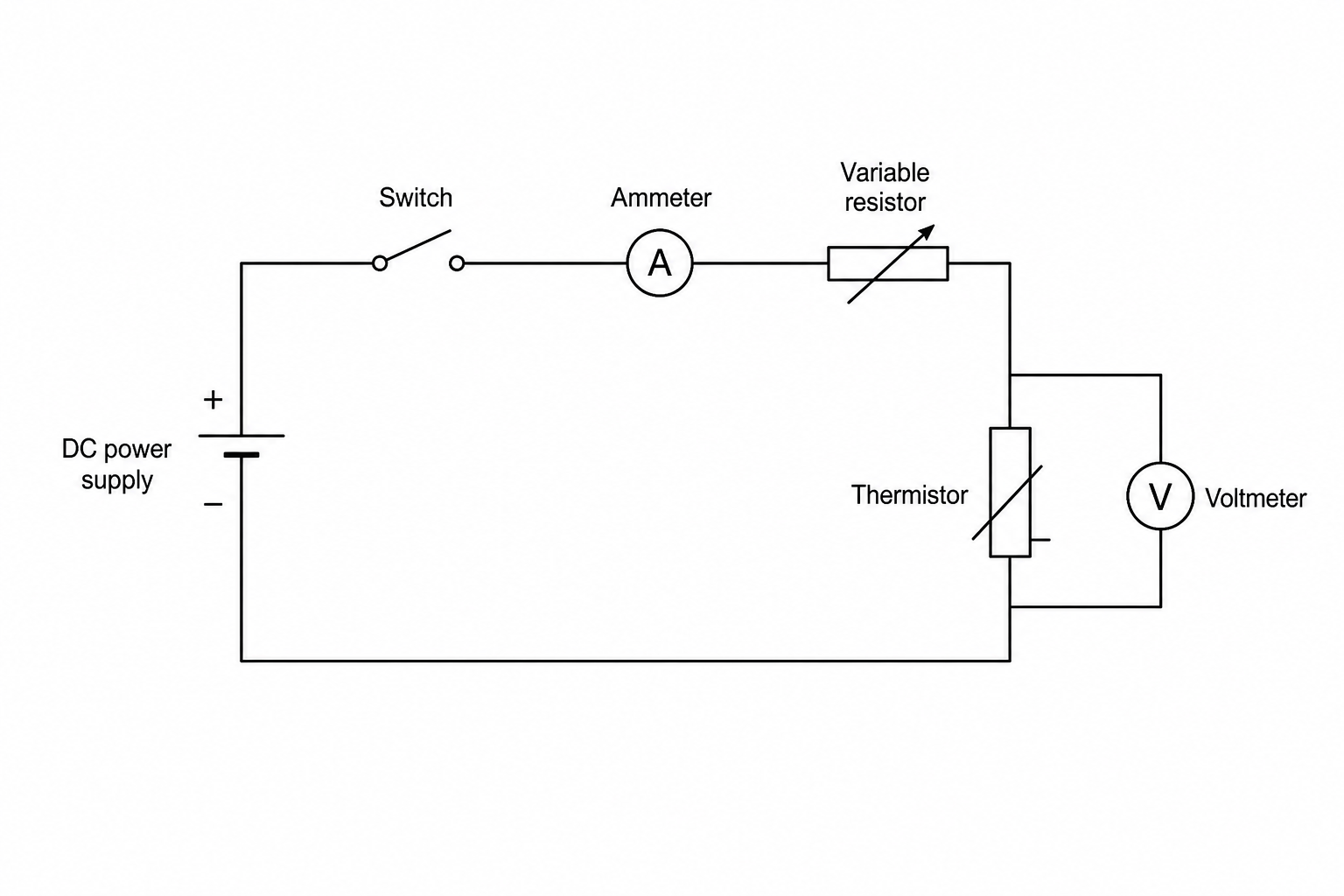 Thermistor calibration circuit