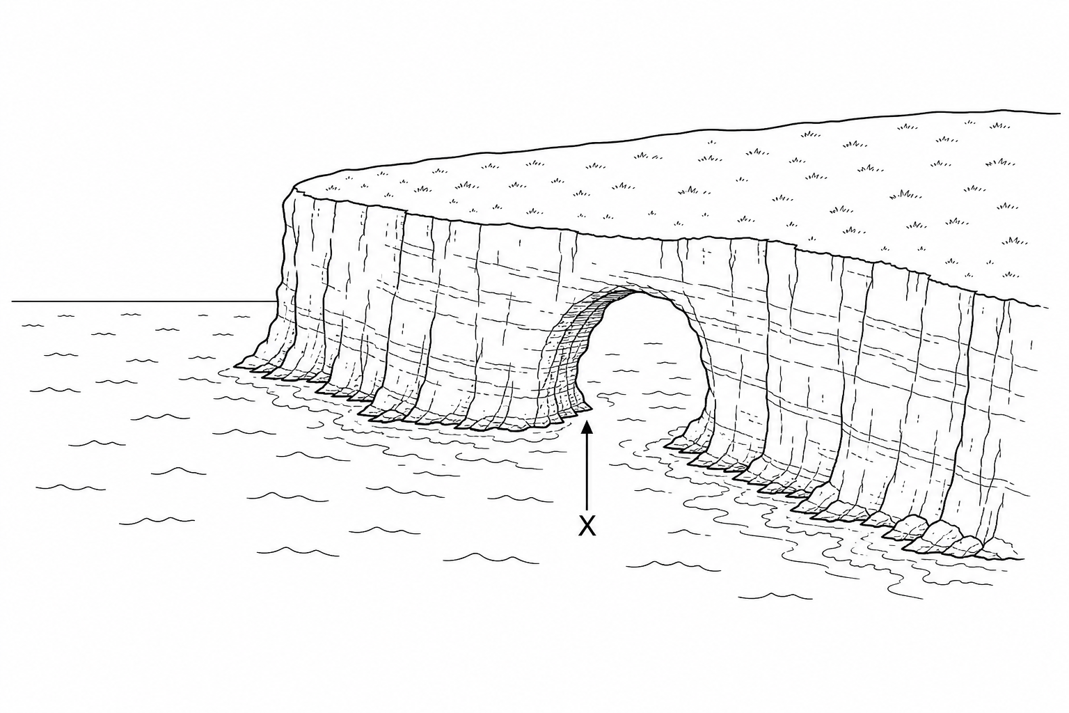 Figure 2a: A coastal landscape