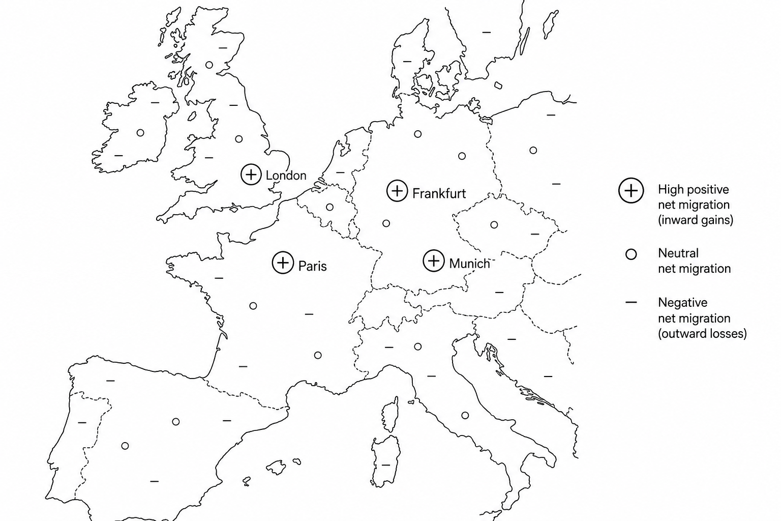 Map of Western Europe showing high positive net migration (inward gains) concentrated in major urban-industrial regions such as London, Paris, Frankfurt, and Munich, compared to neutral or negative net migration in outer peripheral rural areas.