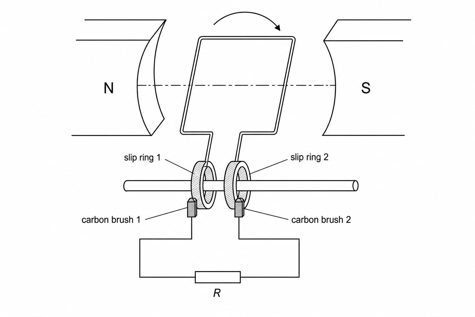 Alternator schematic