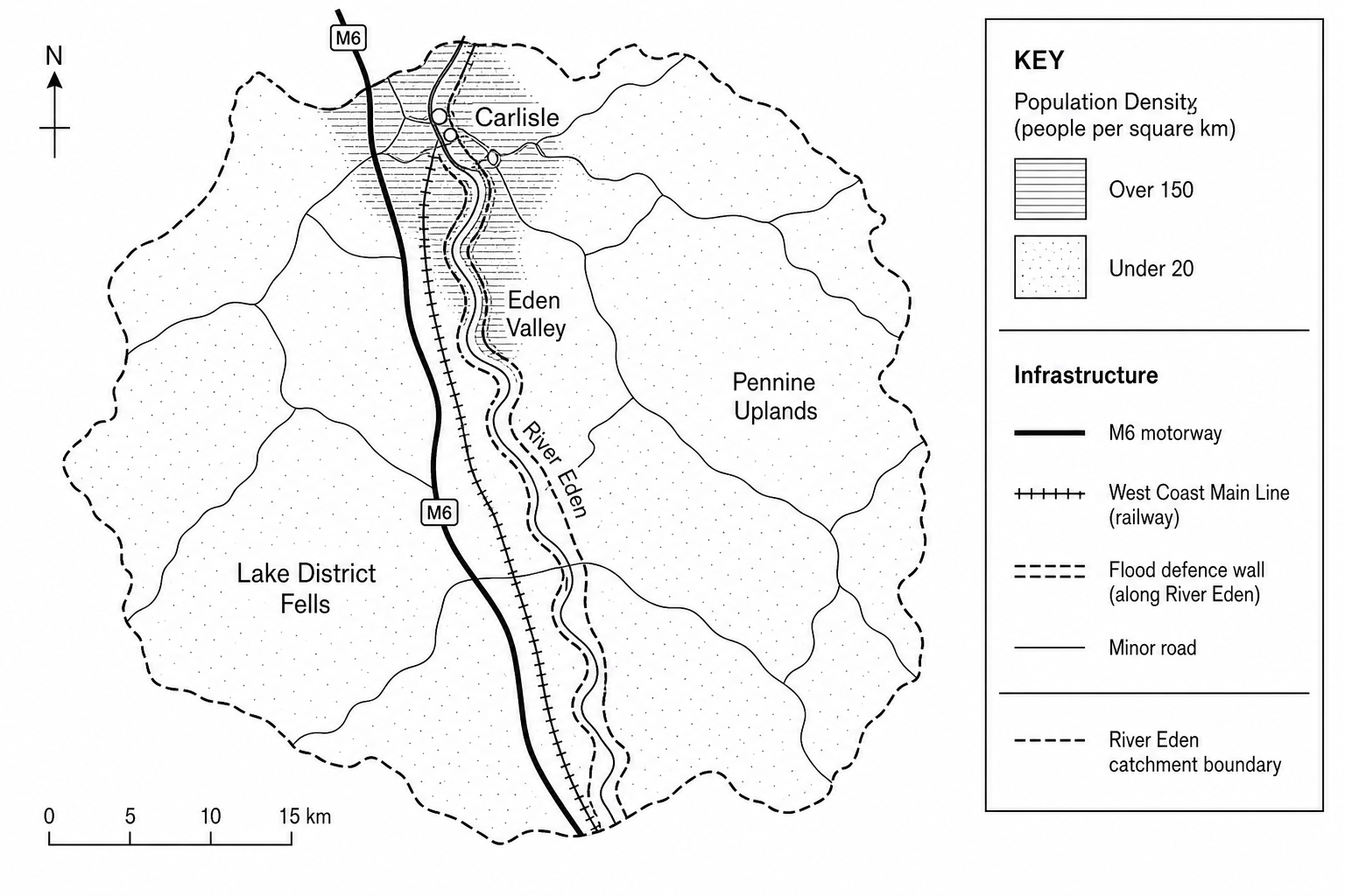 Figure 4: A geographical map of the River Eden catchment in Cumbria showing population density and infrastructure corridors.