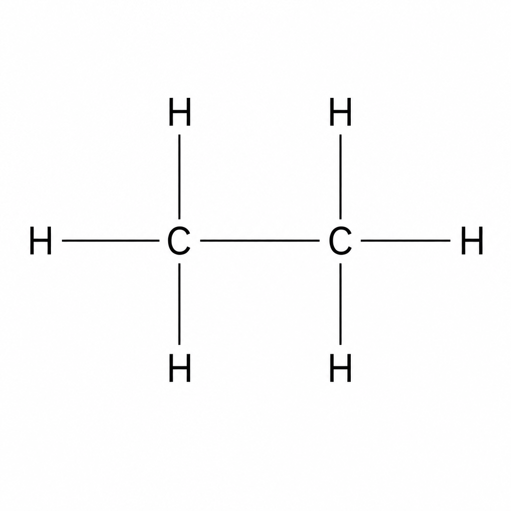 Structural formula of ethane (C2H6). Two carbon atoms are connected by a single covalent bond (C-C). Each carbon atom is also bonded to three hydrogen atoms (H), for a total of six C-H single bonds.
