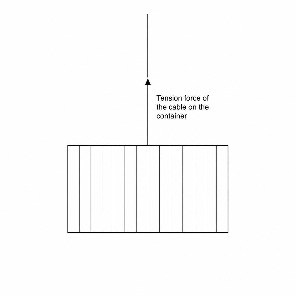 Figure 1: Suspended cargo container