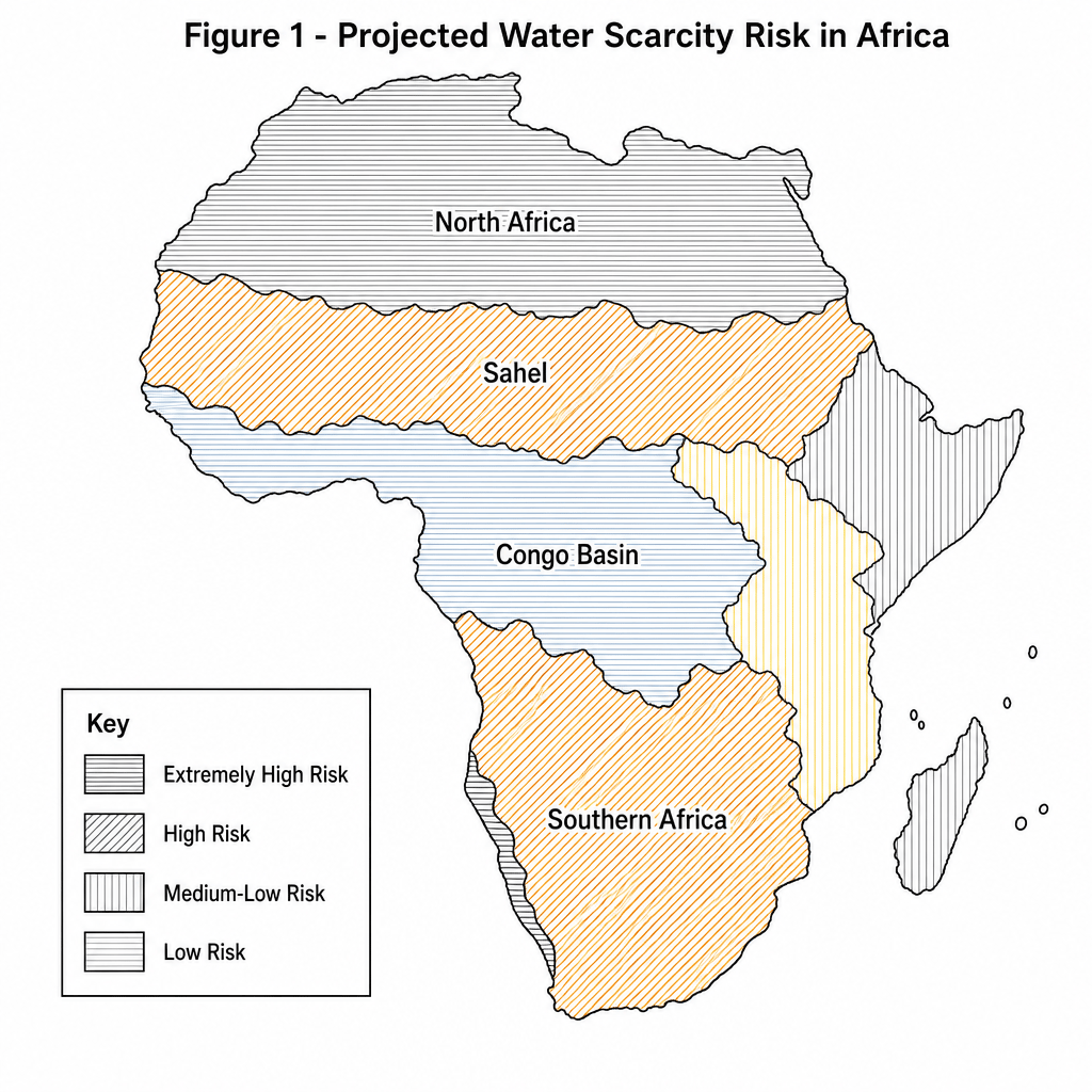 Projected Water Scarcity Risk in Africa