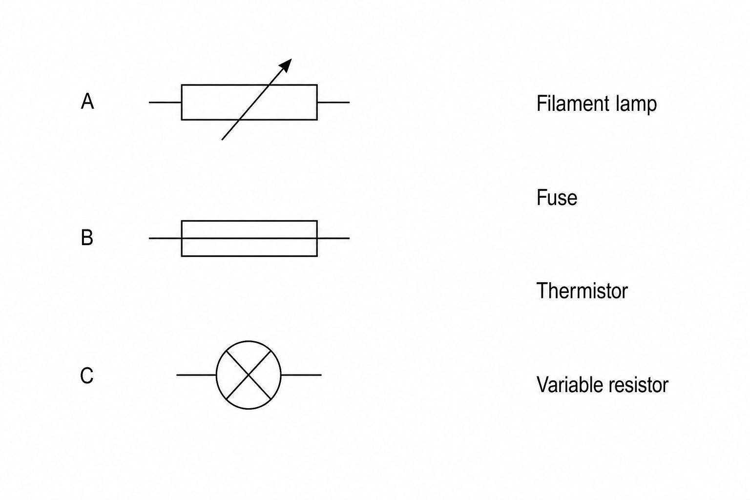 Circuit symbols and descriptions