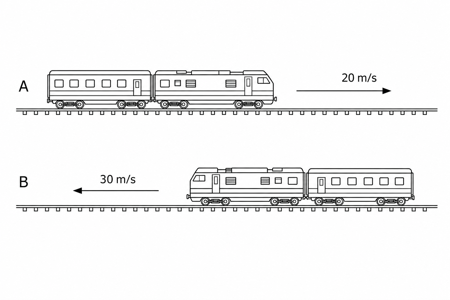 Two trains on parallel tracks