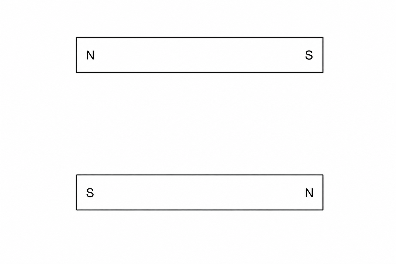 Two parallel bar magnets