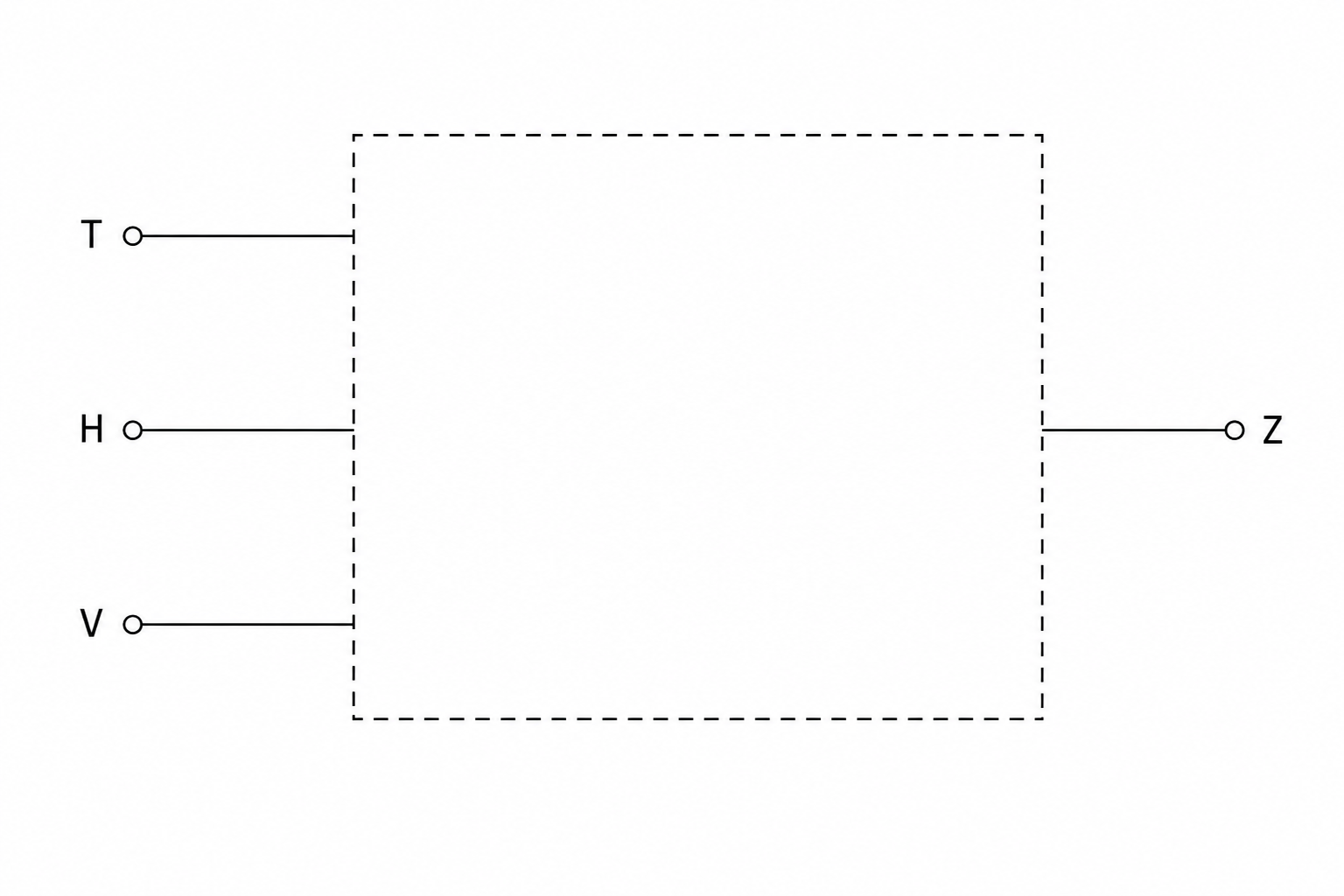 Climate Control Logic Template