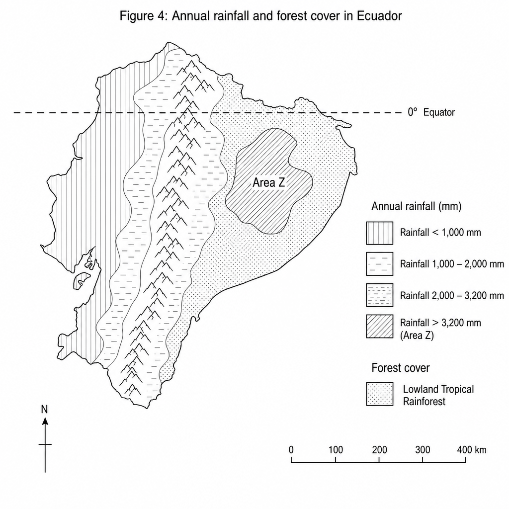 Figure 4: Annual rainfall and forest cover in Ecuador
