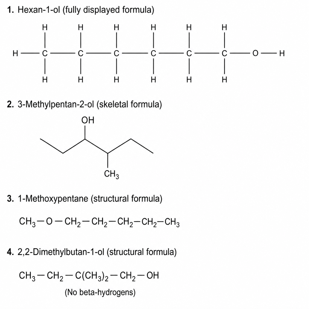 Visual reference for correct structures