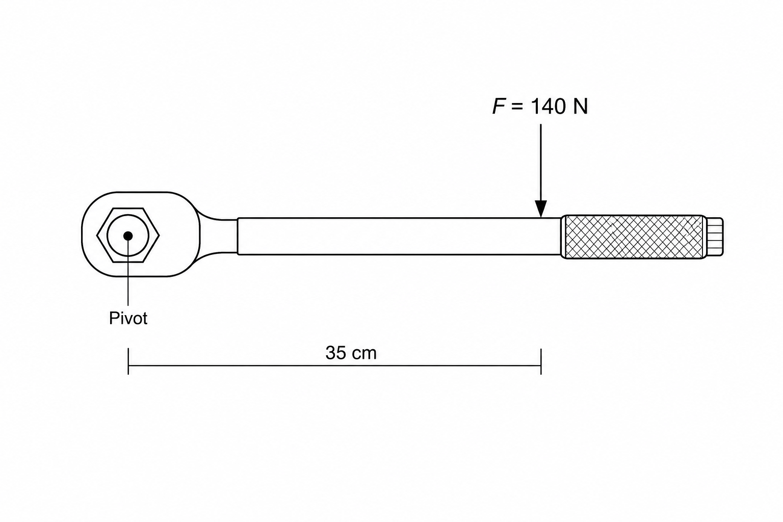 Torque wrench on bolt