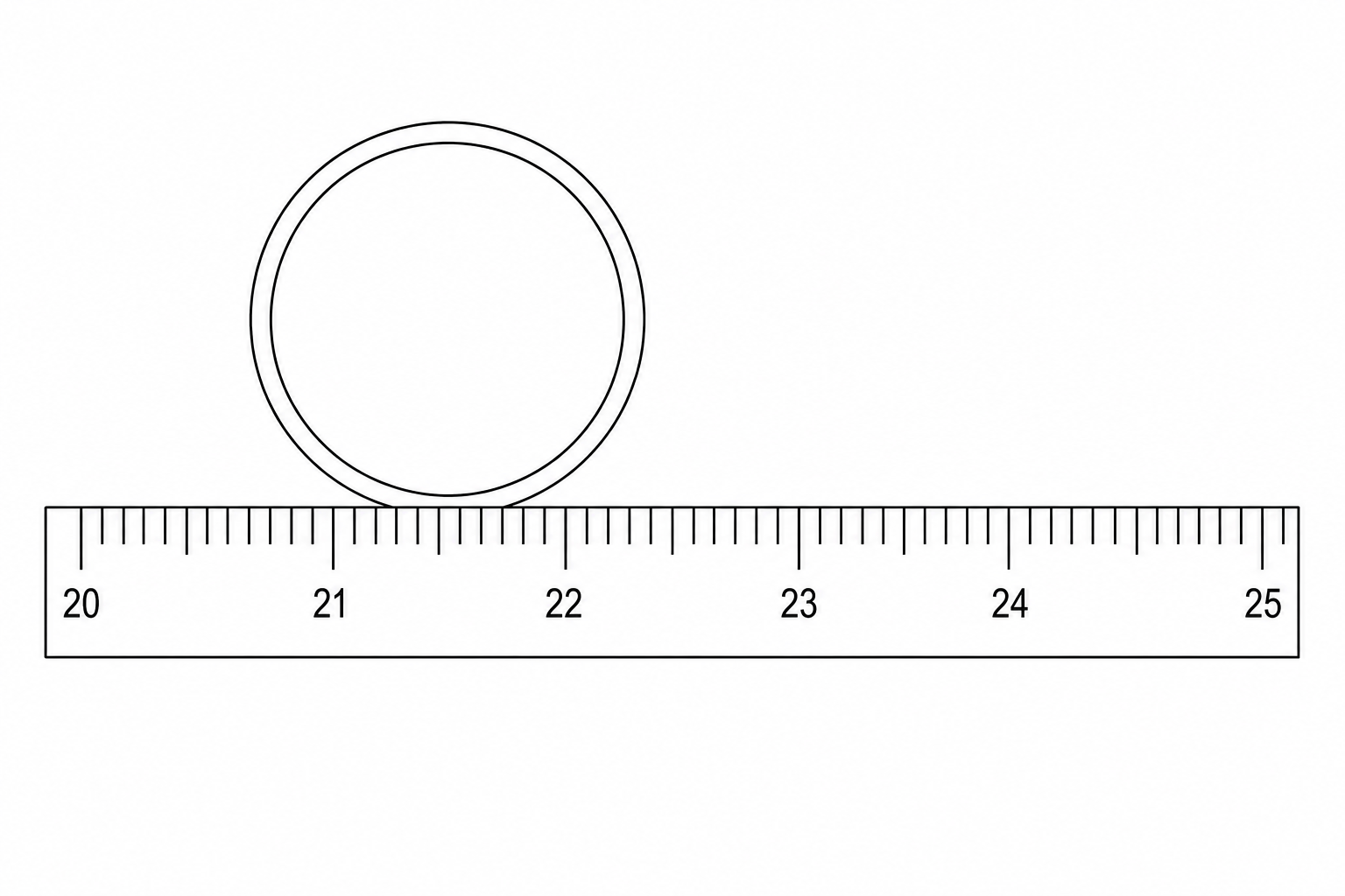 O-ring on a ruler