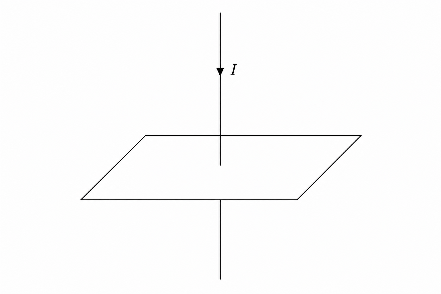 Vertical wire passing through horizontal sheet with downward current