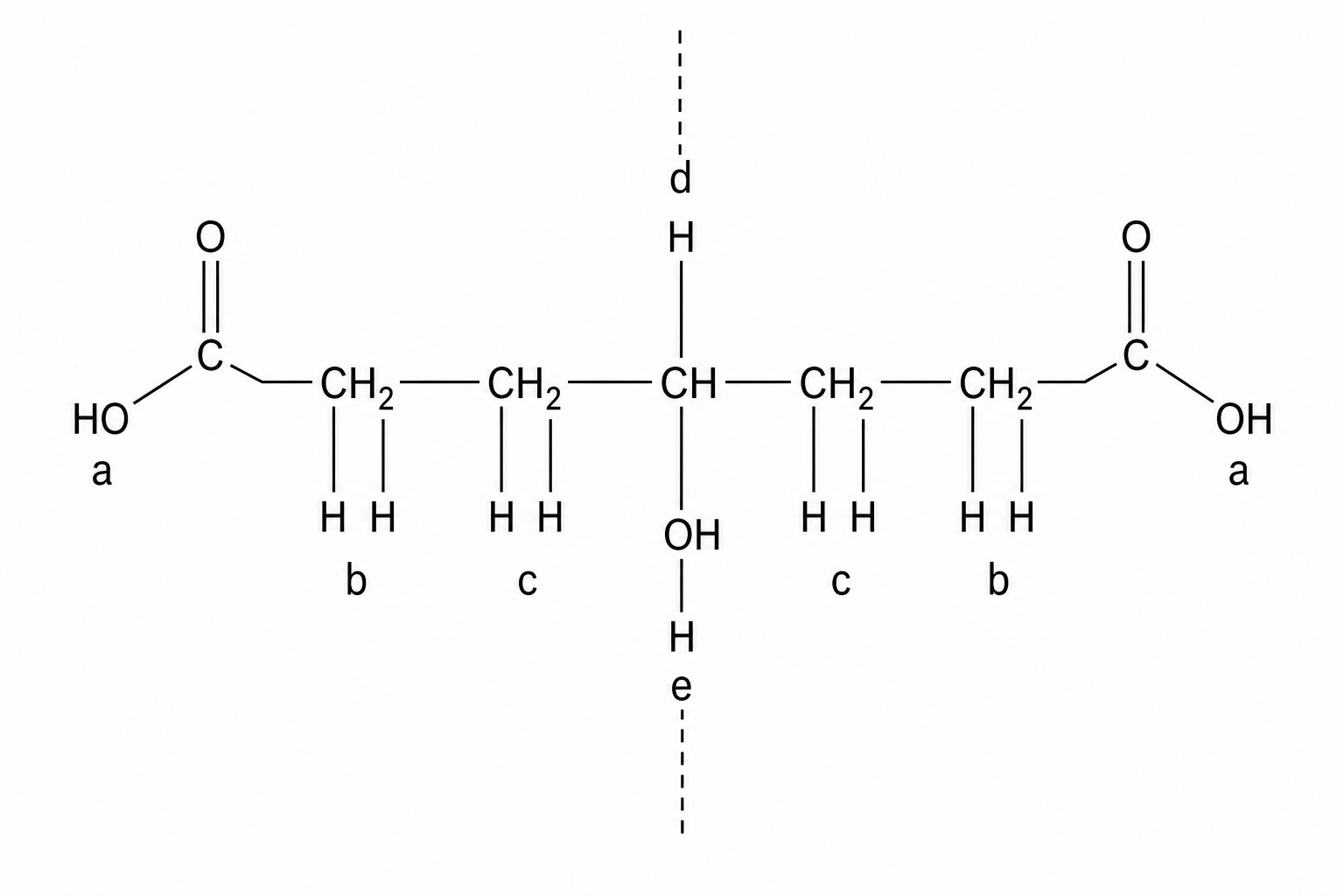 Symmetry of 4-hydroxyheptanedioic acid