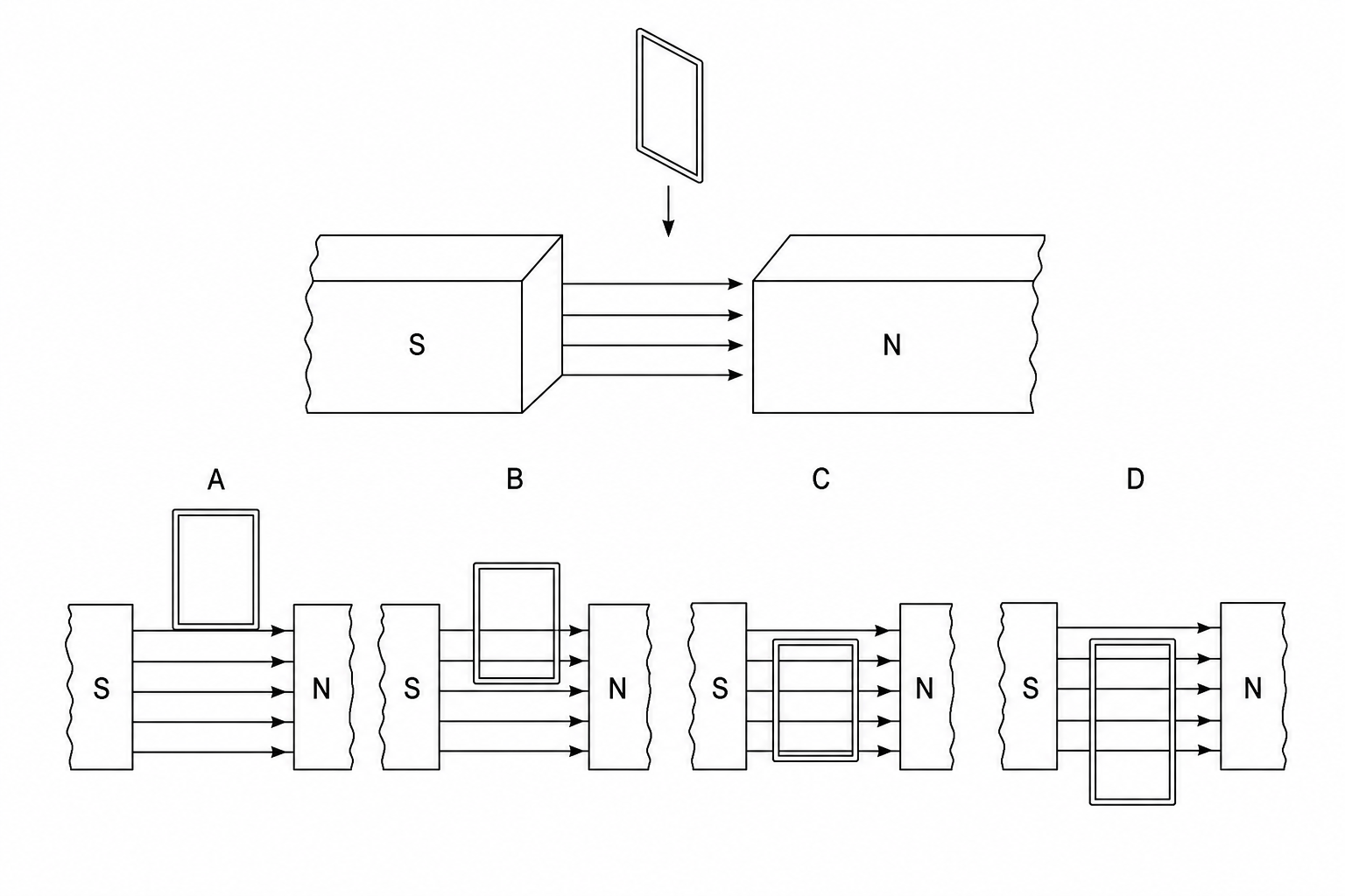 A diagram showing a rectangular coil falling through a magnetic field at four different instants.
