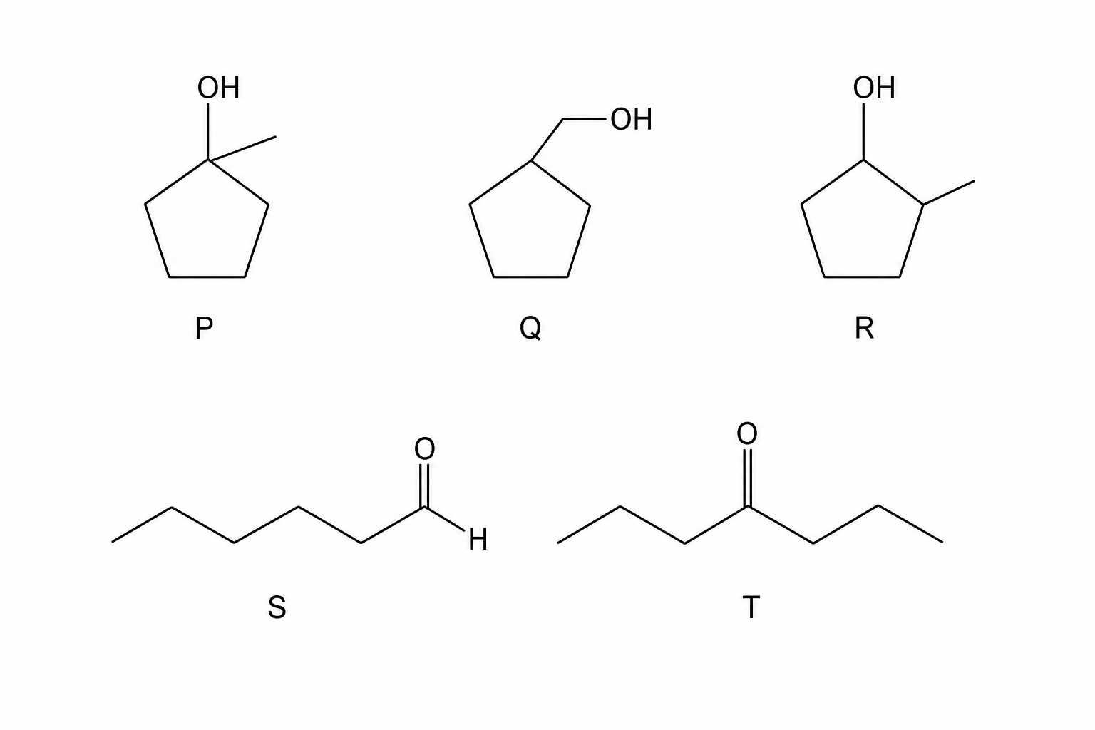 Five structural isomers of C6H12O: P (1-methylcyclopentan-1-ol), Q (cyclopentylmethanol), R (2-methylcyclopentan-1-ol), S (hexanal), and T (hexan-3-one)