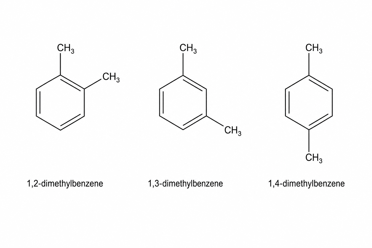 Three dimethylbenzene isomers