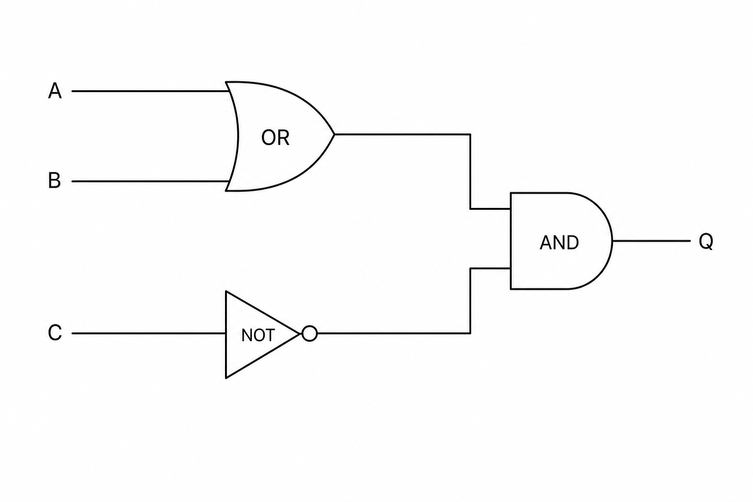 Logic circuit diagram
