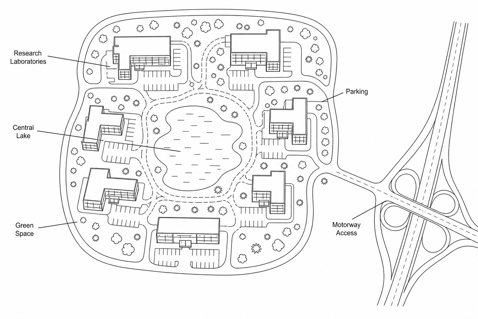 Figure 1: Map of a modern university science park.