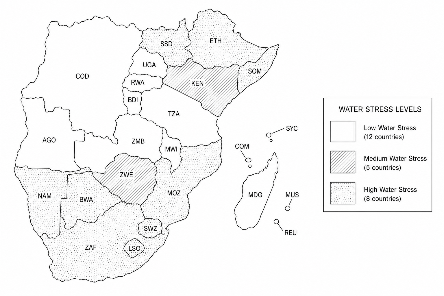 Water Stress Levels