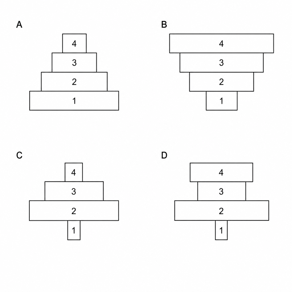 Pyramid of numbers options