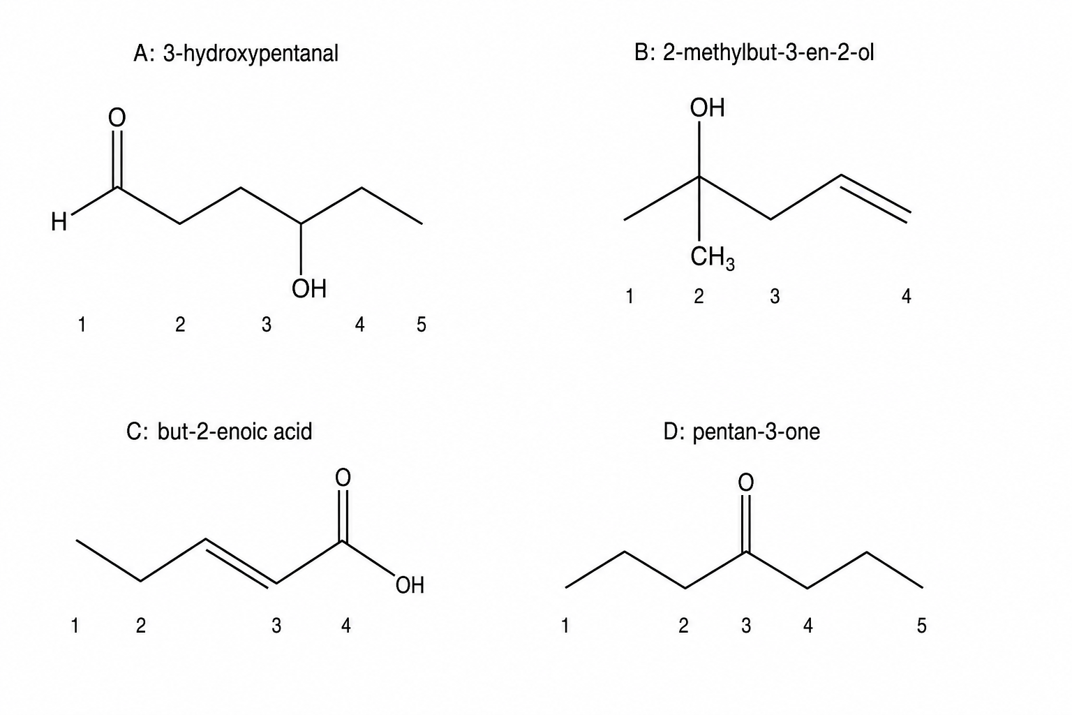 Four organic liquids labeled A, B, C, and D.