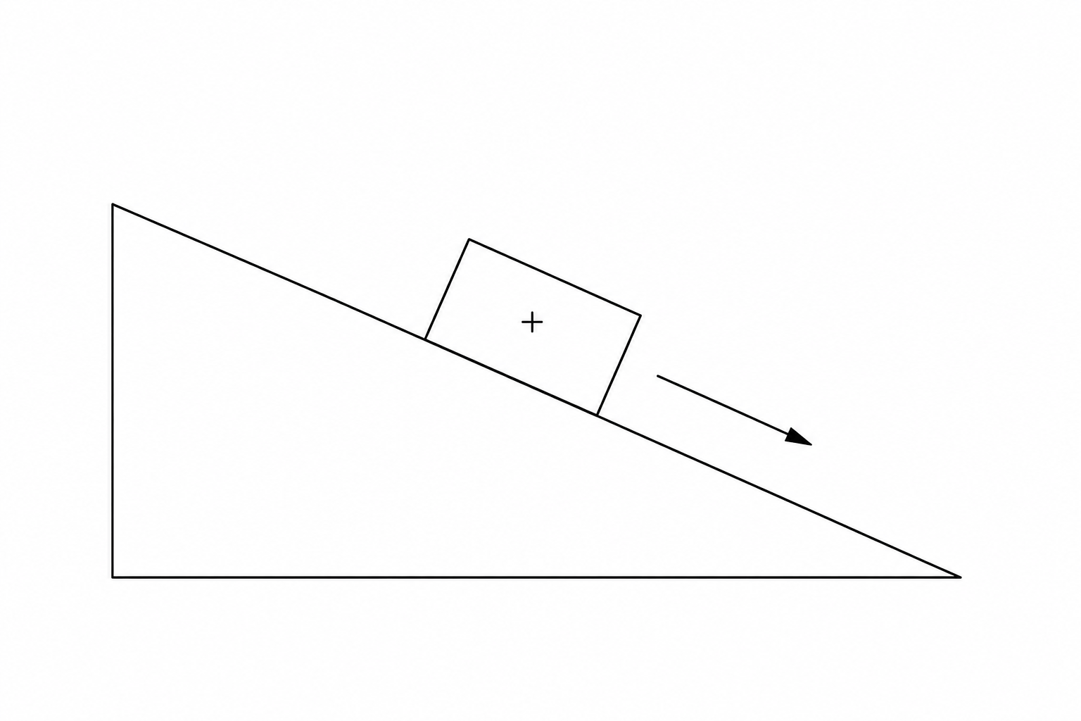 Figure 1: A wooden crate sliding down a rough inclined ramp.
