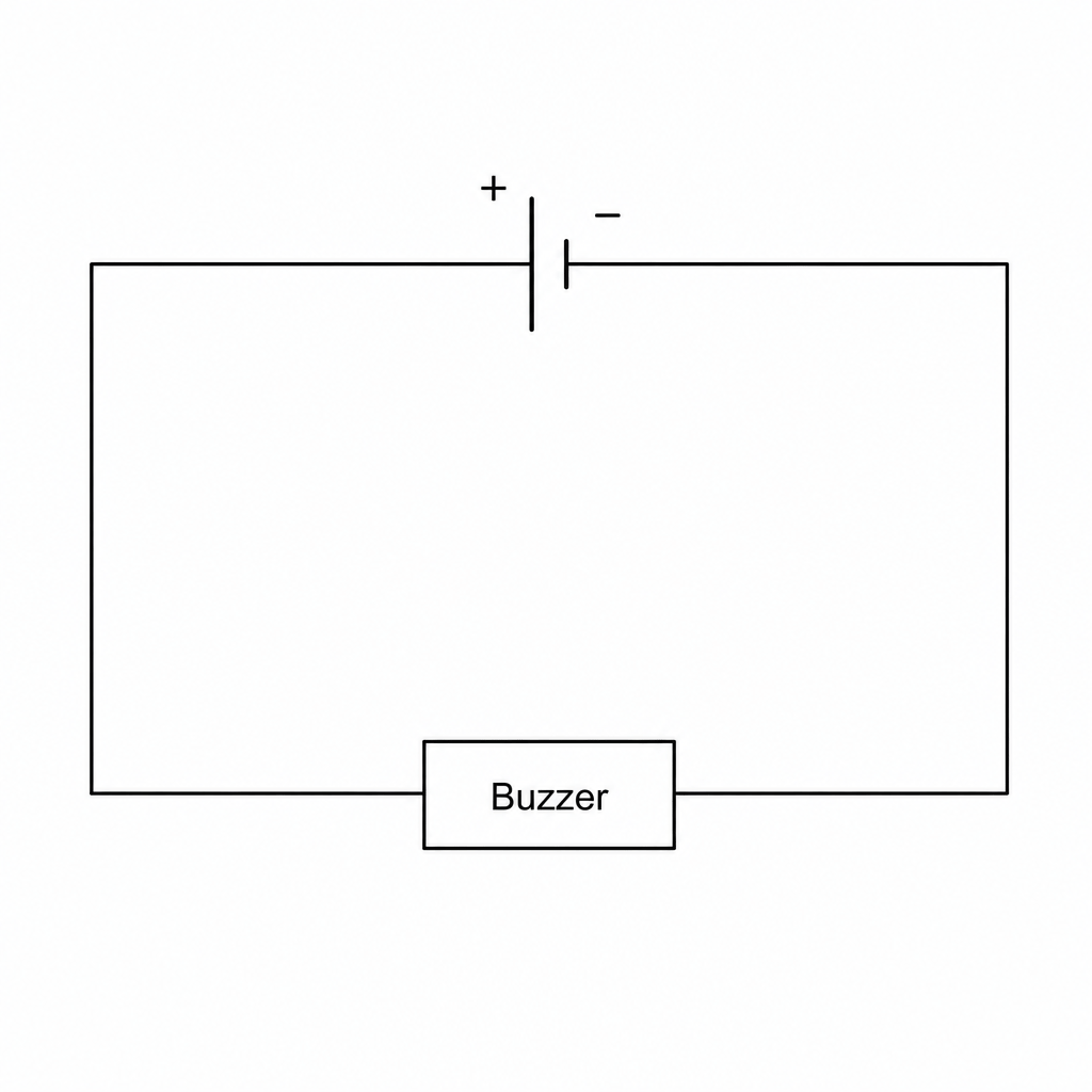 Figure 1: A simple circuit diagram consisting of a single closed loop with a d.c. power supply at the top and a buzzer at the bottom.