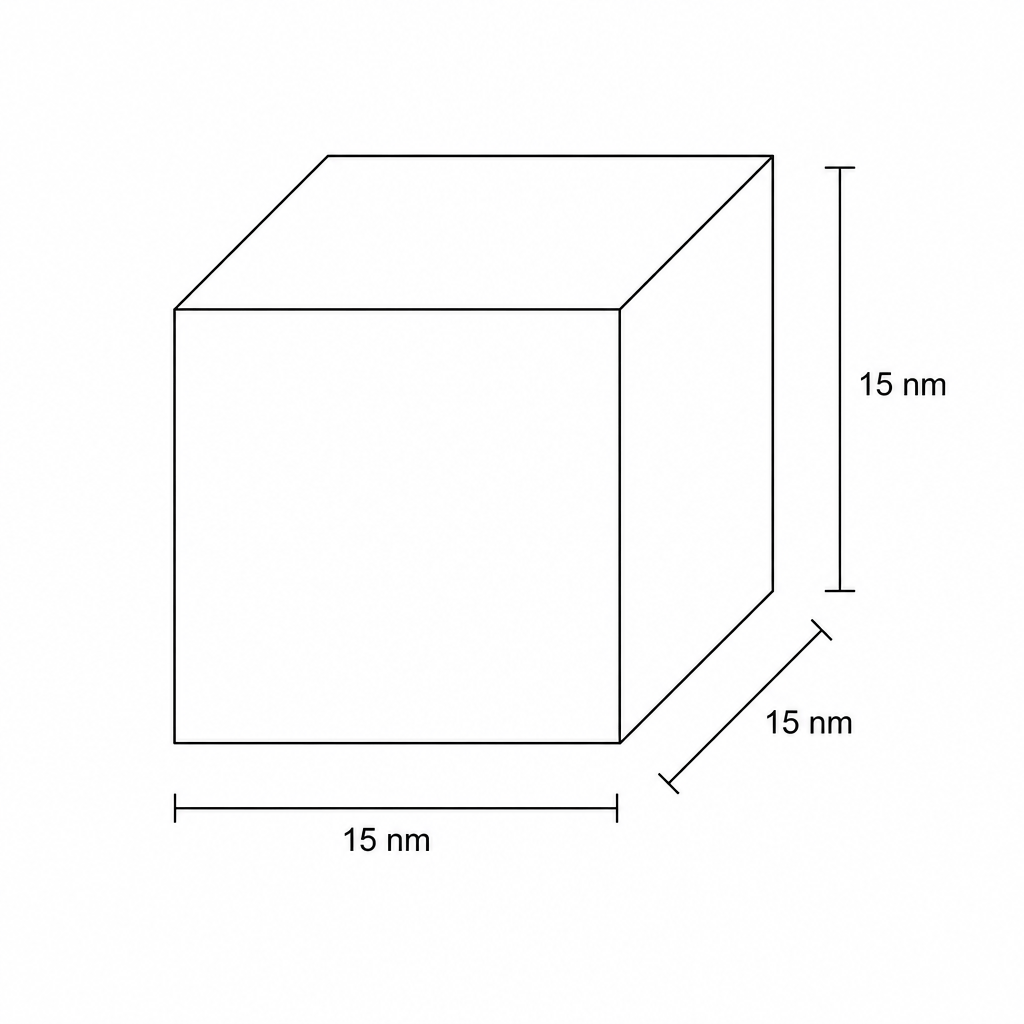 A 3D perspective drawing of a cube representing the nanoparticle. The height, width, and depth of the cube are all labeled as 15 nm.