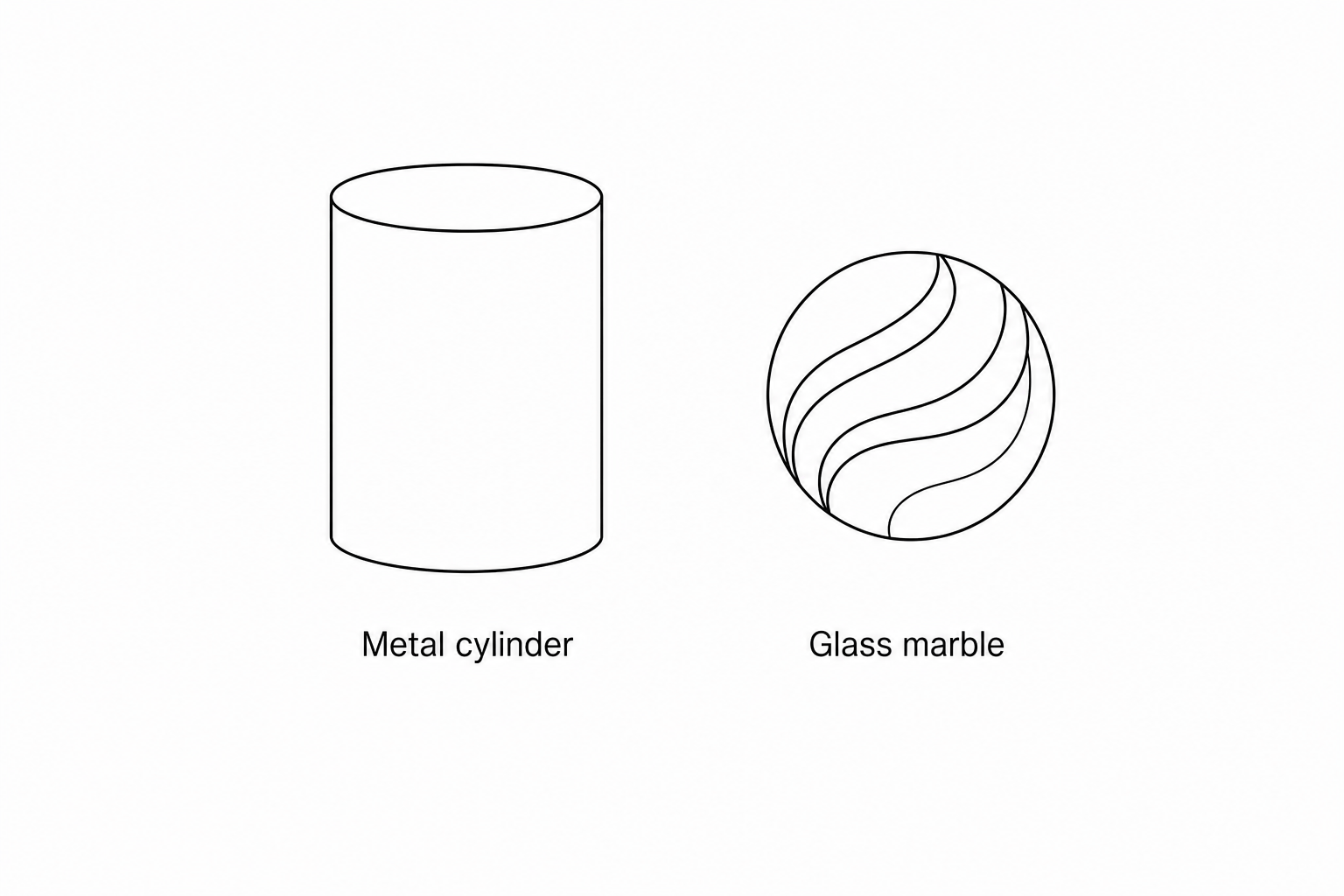 Figure 1: A metal cylinder on the left and an irregular glass marble on the right.