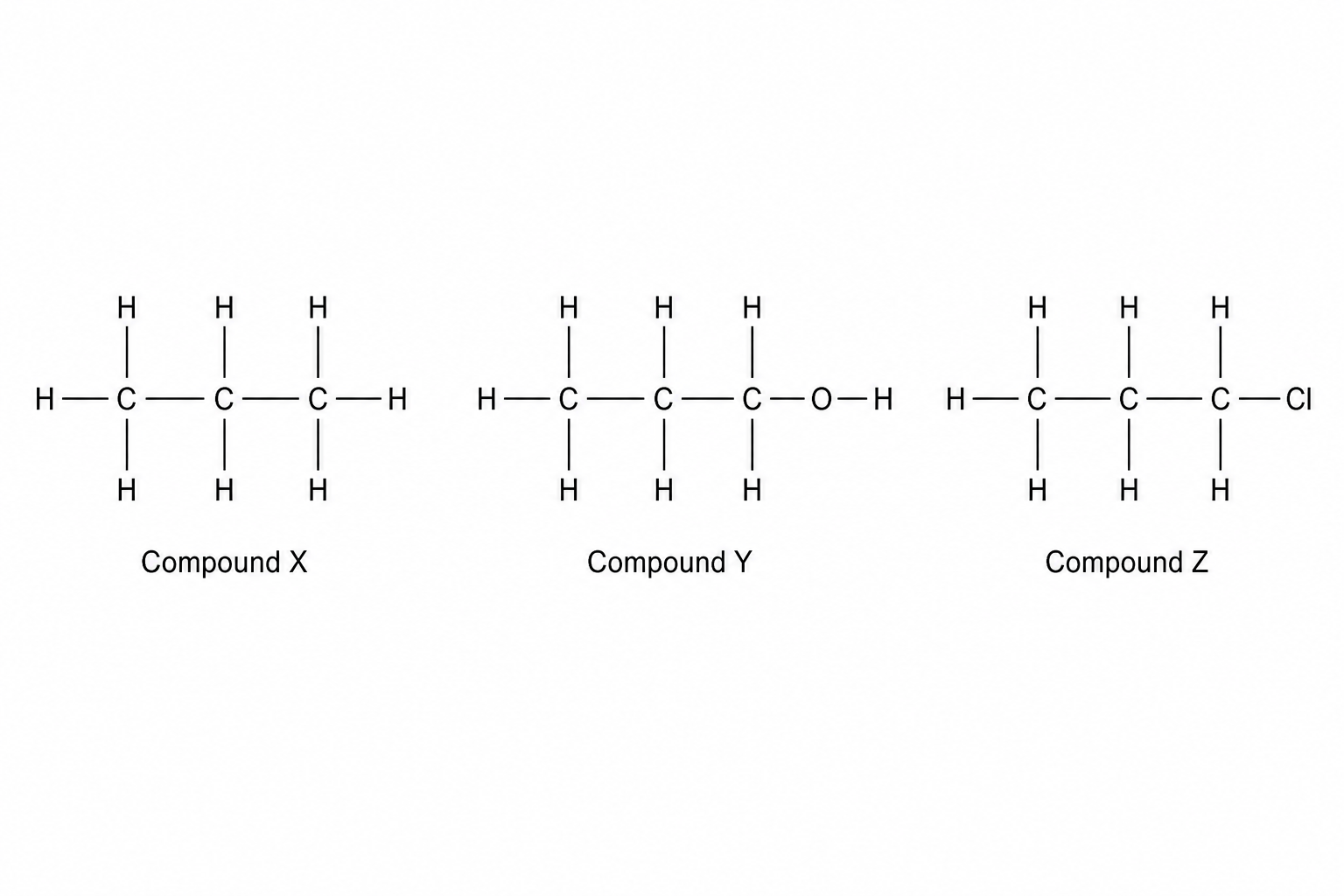 Structural formulas of three organic compounds: Compound X, Compound Y, and Compound Z.