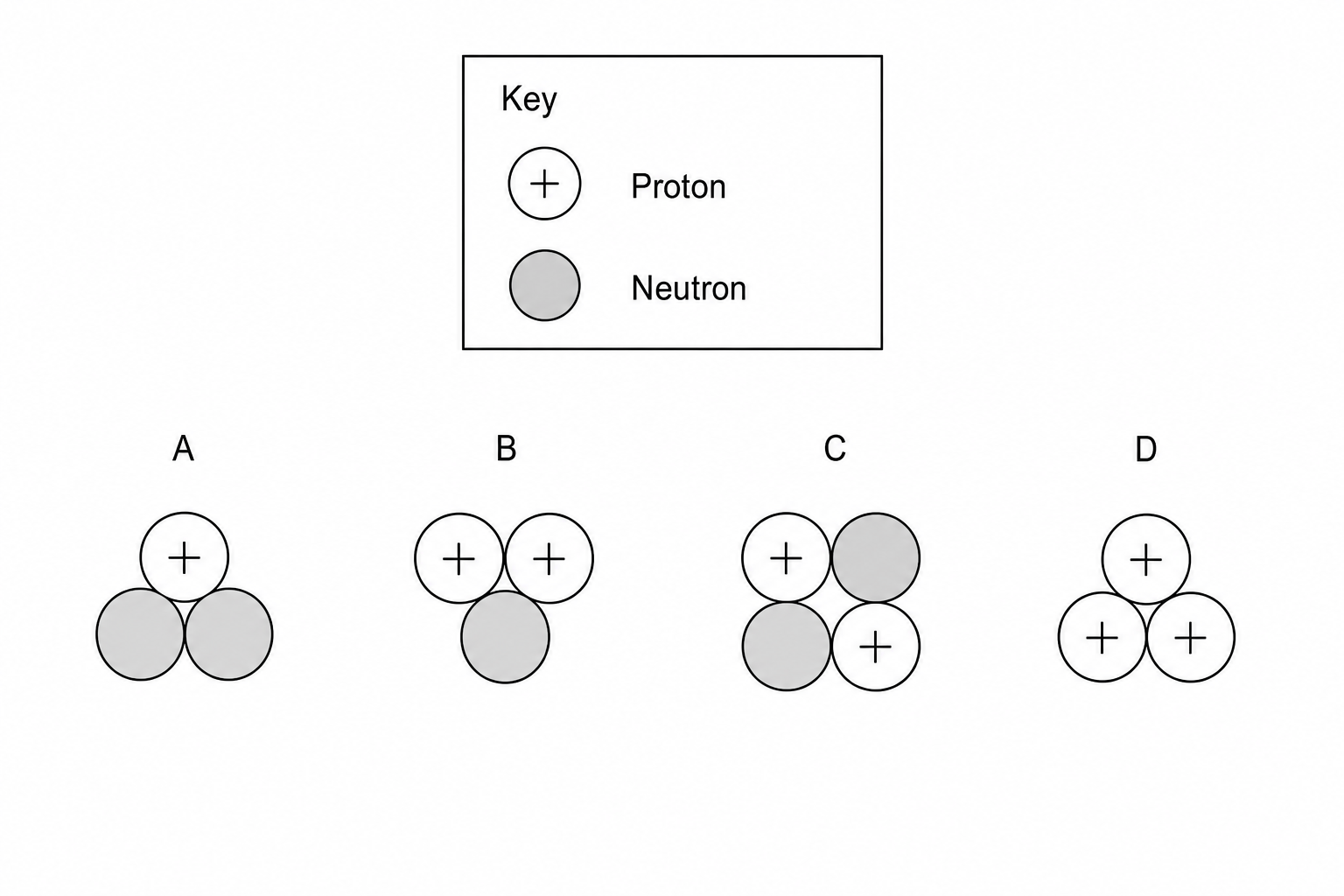 Tritium beta decay options