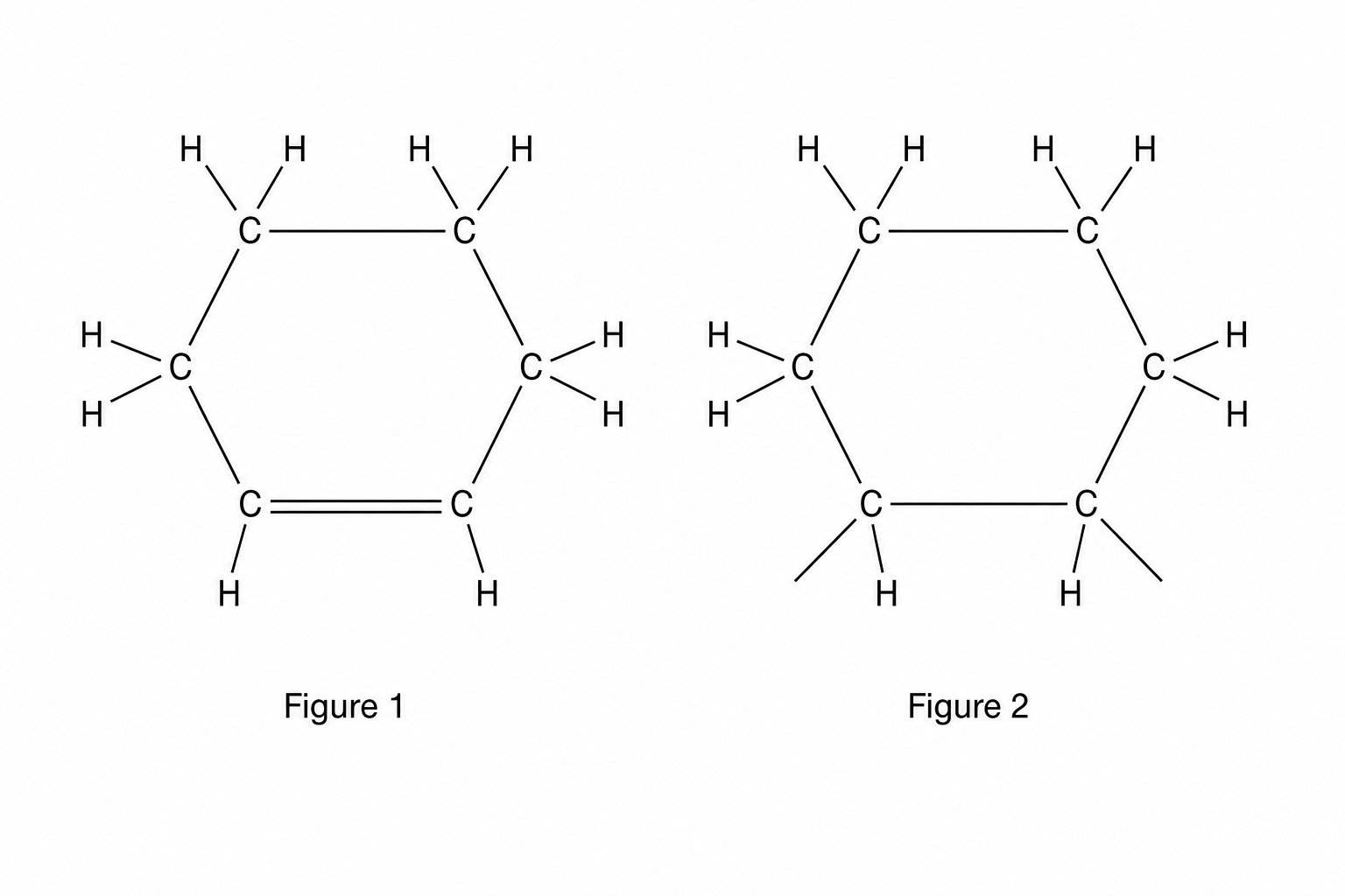 Figure 1: Fully displayed structural formula of cyclohexene, and Figure 2: Incomplete displayed structural formula of C6H10Cl2.