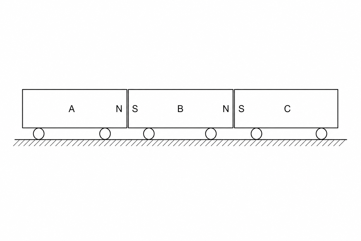 Diagram showing magnetic cargo pods