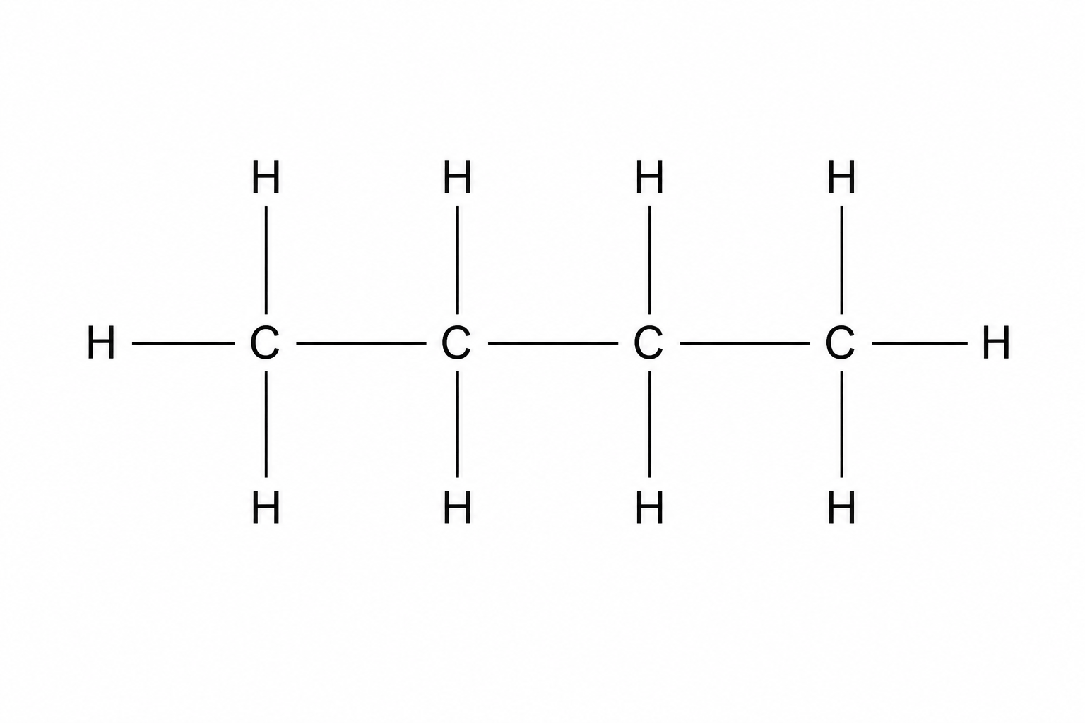 Displayed formula of butane: four C atoms in a horizontal row connected by single C-C bonds. The end C atoms are each bonded to three H atoms, and the middle two C atoms are each bonded to two H atoms, showing ten H atoms in total.