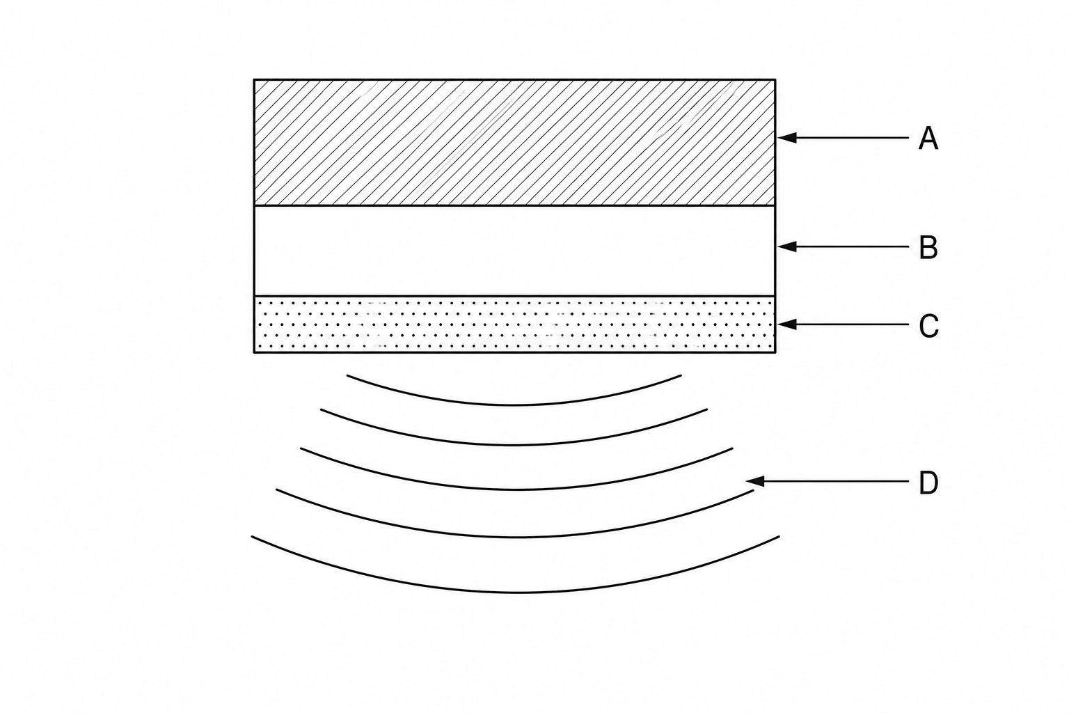 Ultrasound transducer schematic