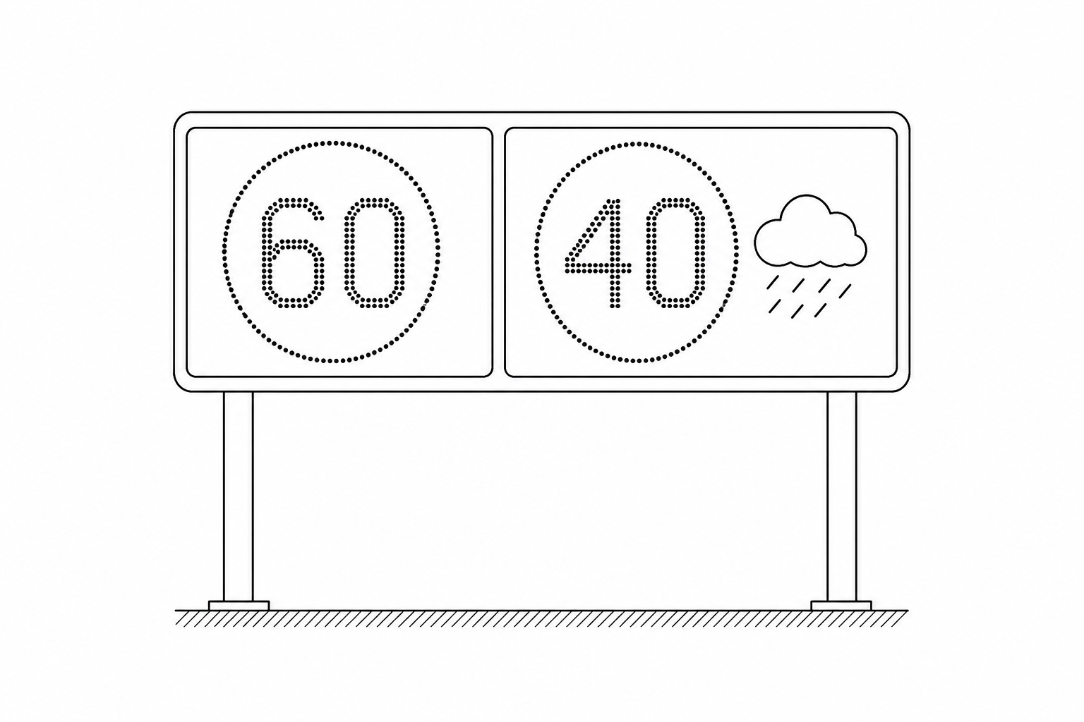 A digital matrix road sign displaying a recommended speed of 60 mph in dry conditions, and a reduced speed of 40 mph alongside a rain cloud symbol representing wet conditions.
