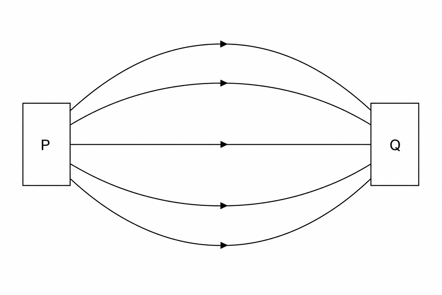 Magnetic field line diagram