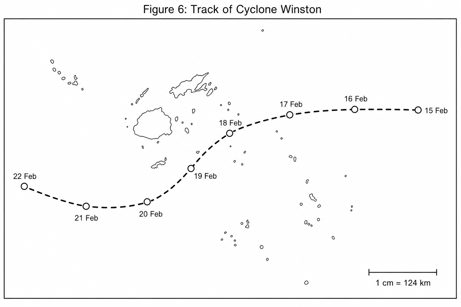 Track of Cyclone Winston