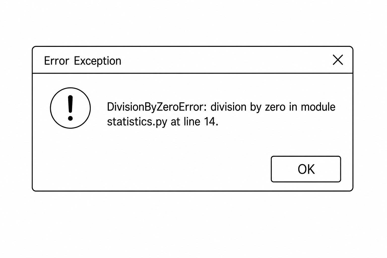 Dialog box titled 'Error Exception'