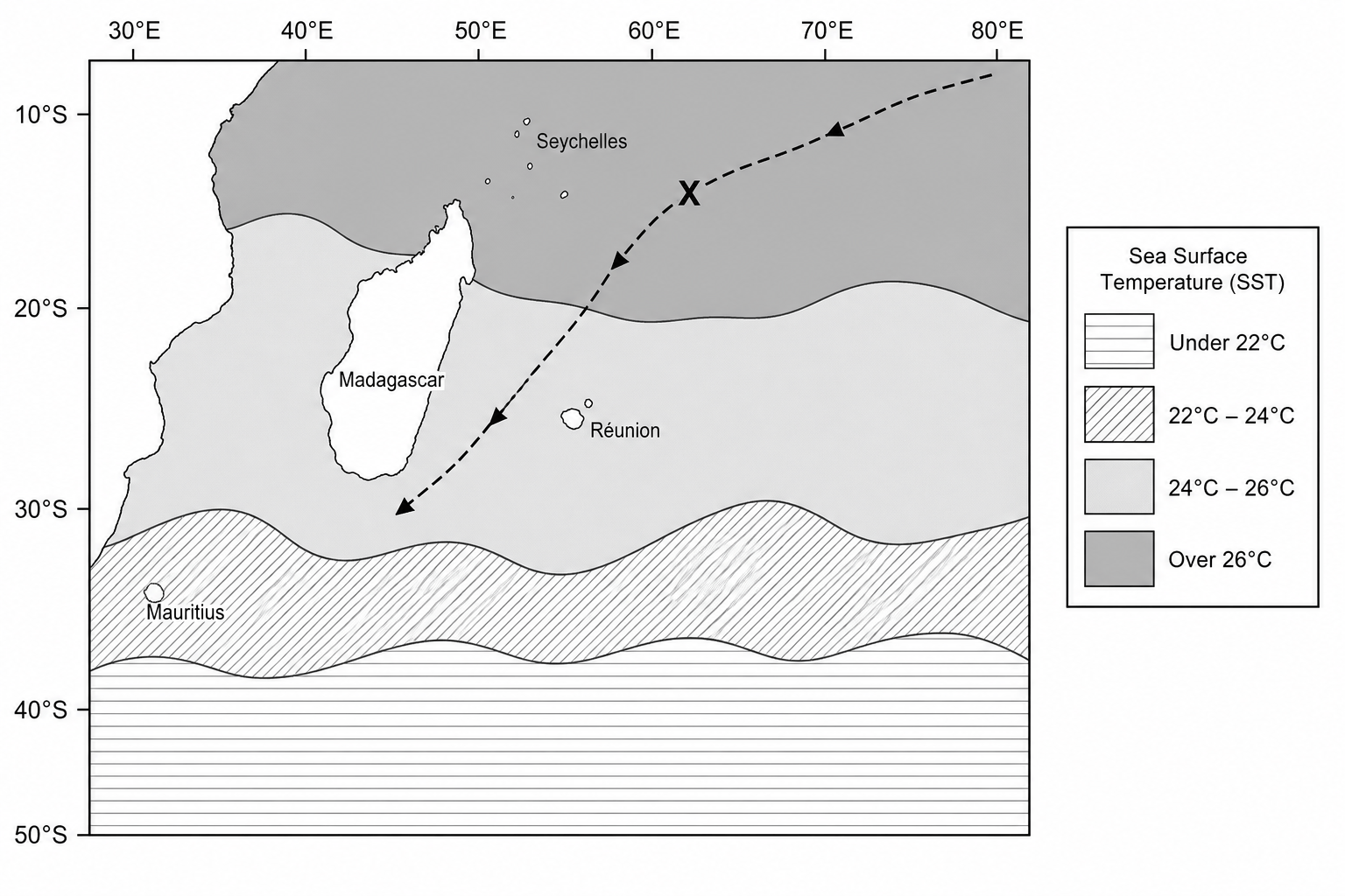 Figure 1: Sea surface temperatures and tropical cyclone track in the South Indian Ocean.