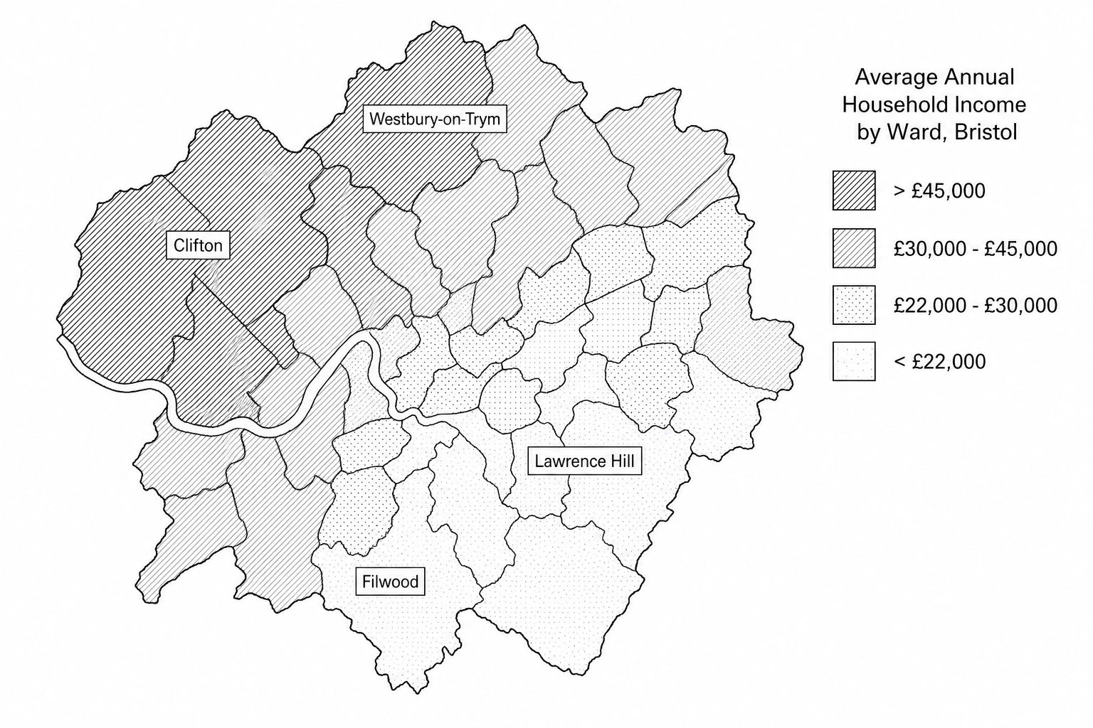 A GIS choropleth map of Bristol showing average annual household income by ward. The legend indicates that darker shades of blue represent higher average household incomes (above £45,000) mostly located in western suburban areas like Clifton and Westbury-on-Trym, while lighter shades represent lower average household incomes (under £22,000) concentrated in inner-city and southern wards such as Lawrence Hill and Filwood.