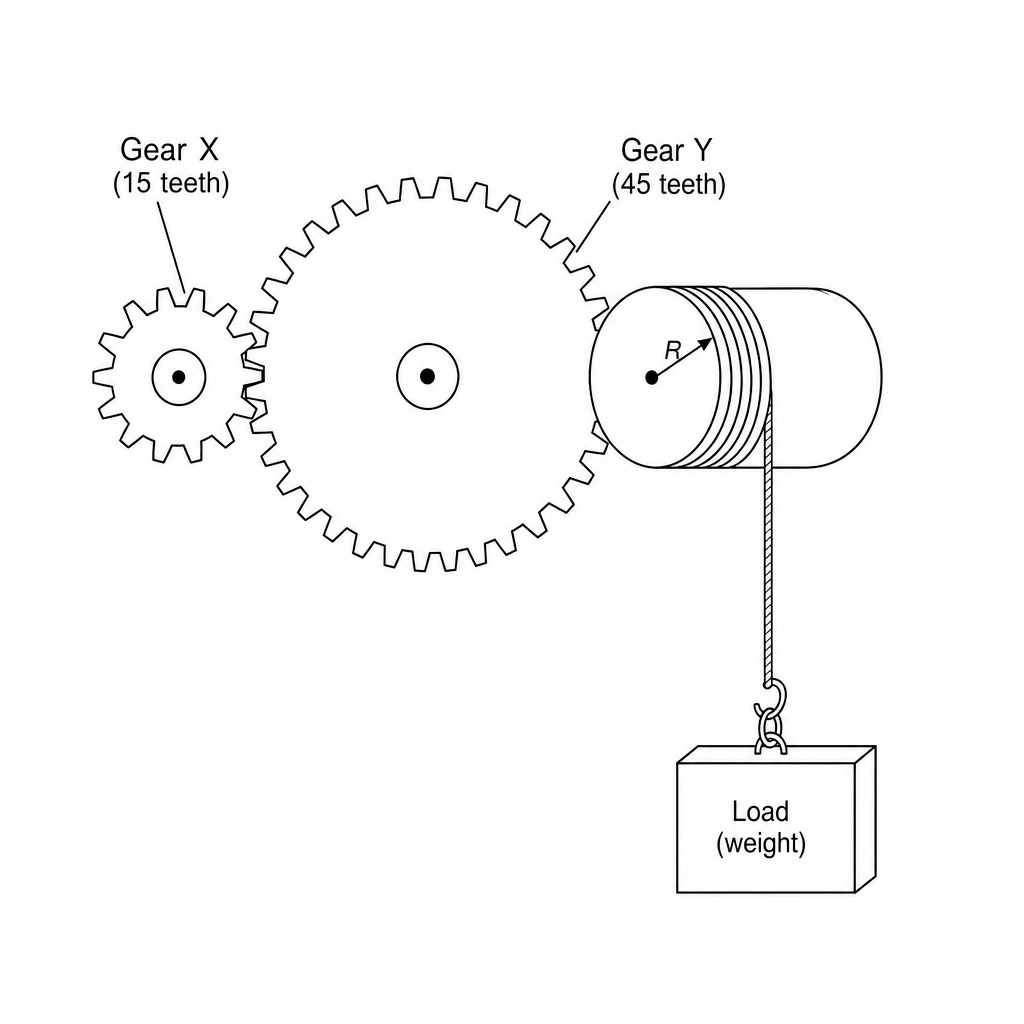 Winch gear system