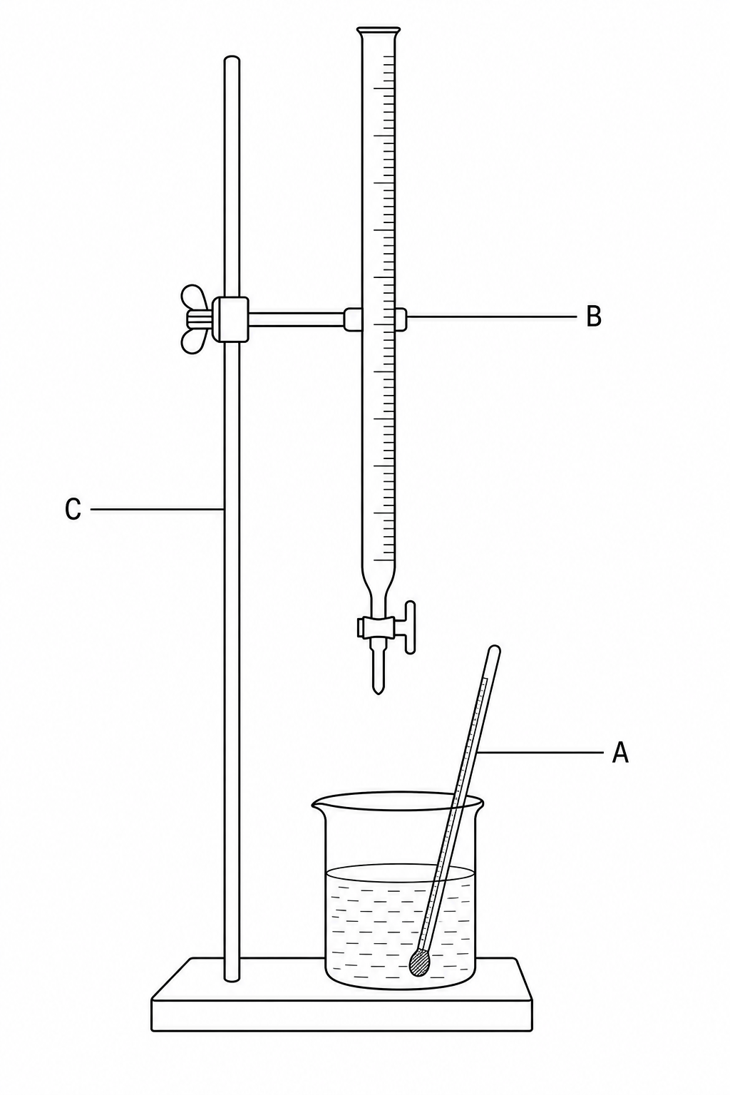 Experimental setup for measuring temperature change during neutralization