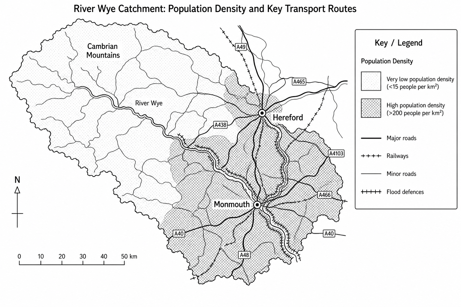 Figure 4: A choropleth map of the River Wye catchment showing population density and key transport routes. The northern and western headwaters in the steep Cambrian Mountains show very low population density (fewer than 15 people per km²) with only a few minor, winding roads. In contrast, the flatter southern and eastern parts of the catchment, particularly around Hereford and Monmouth, show high population densities (over 200 people per km²) with a dense network of major A-roads, railway lines, and flood defence infrastructure.