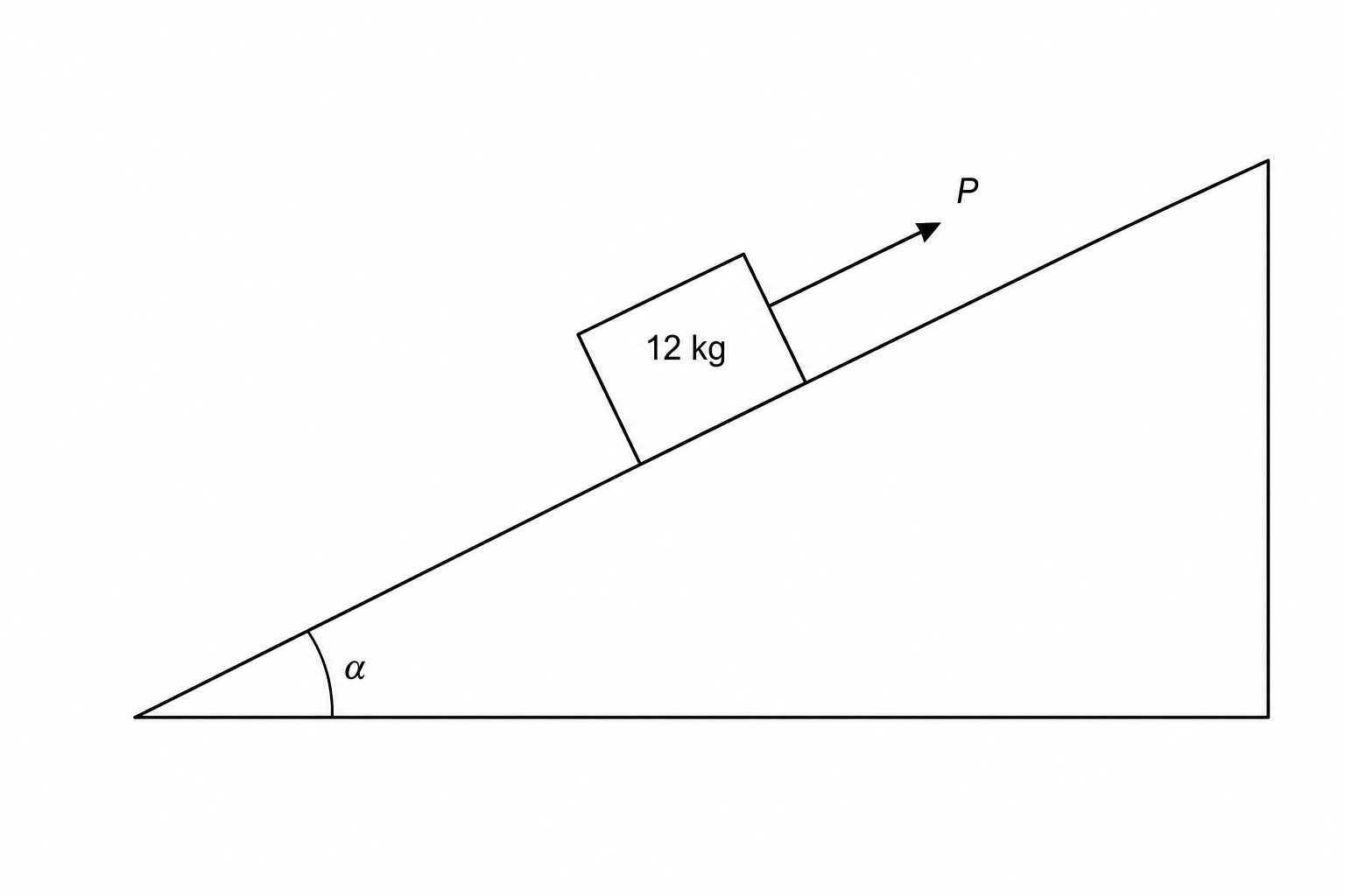 Crate on incline