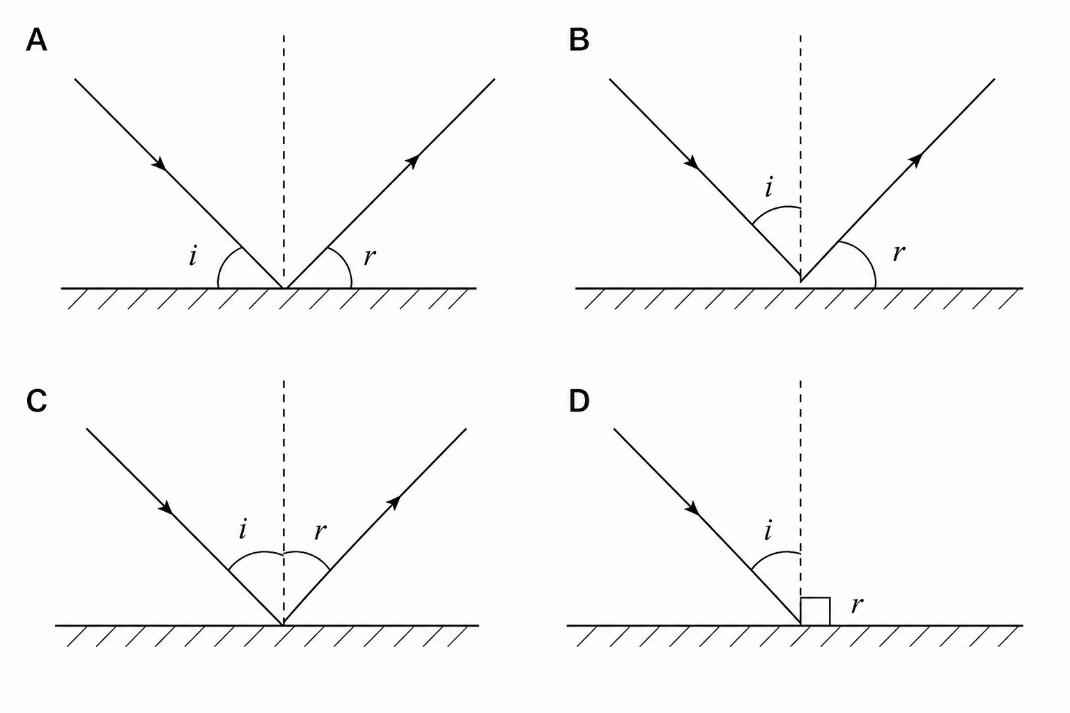 Four reflection diagrams