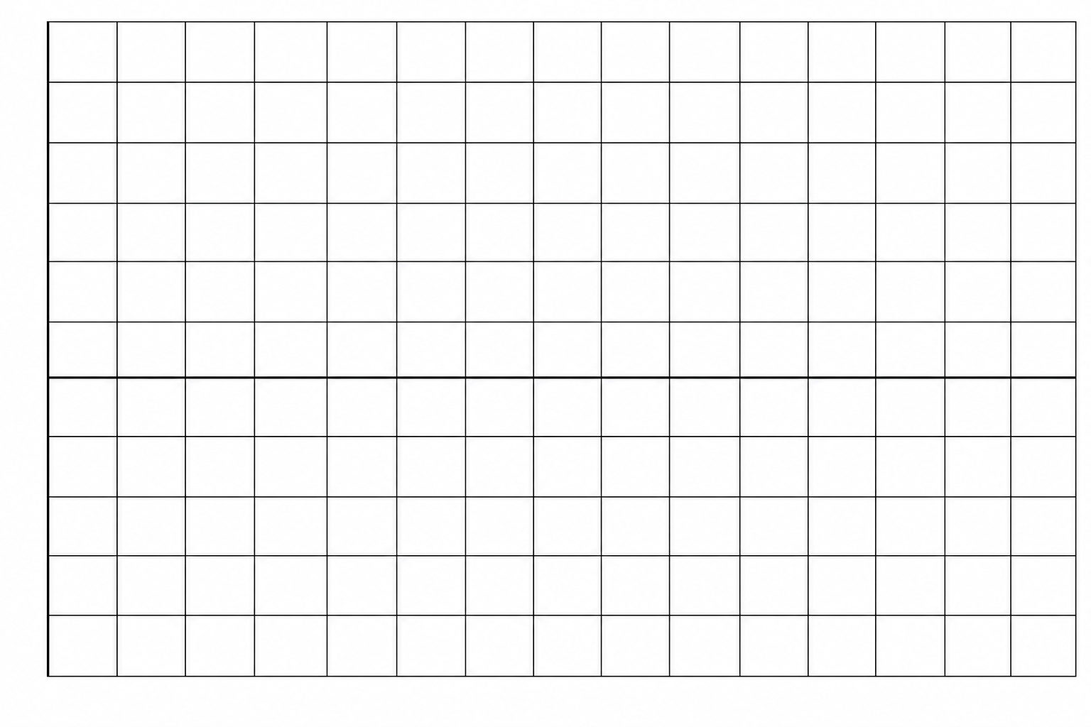 A blank grid for drawing a graph. The grid is 12 units wide and 10 units high. A horizontal axis is centered vertically at y=0, allowing for both positive and negative values to be plotted on the vertical axis. The vertical axis is on the far-left edge of the grid.