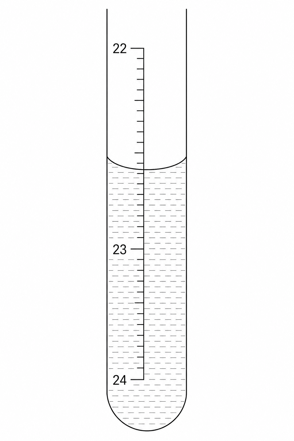 Burette reading